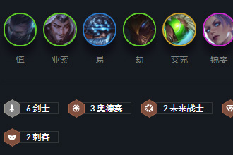 云顶之弈10.12六剑剑圣怎么玩 六剑剑圣玩法阵容详解