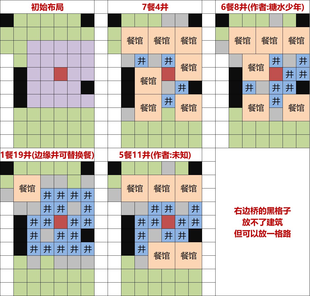 江南百景图灶神祝福攻略 江南百景图灶神怎么祝福