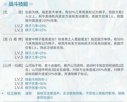 食物语楚夷花糕是人权卡值得抽吗 食物语楚夷花糕强度评测