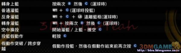 3DM速攻组《NBA 2K13》图文全攻略