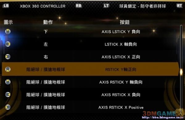 3DM速攻组《NBA 2K13》图文全攻略