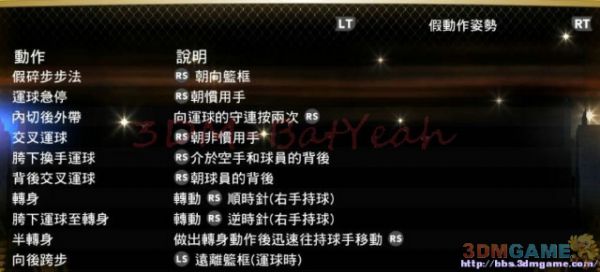 3DM速攻组《NBA 2K13》图文全攻略