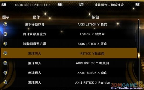 3DM速攻组《NBA 2K13》图文全攻略