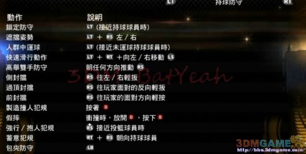 3DM速攻组《NBA 2K13》图文全攻略