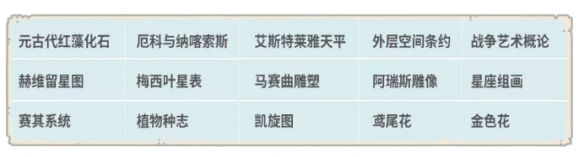 《最强蜗牛》11月19日更新公告 时空道标玩法航海关卡