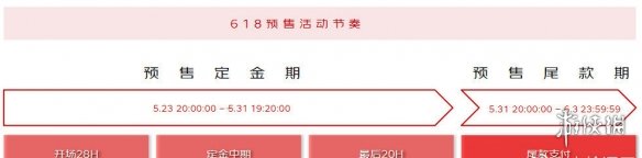 618活动是几号开始的 2023年618活动时间表