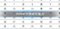 2020年全国姓名报告 最新百家姓排名