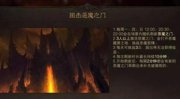 《暗黑破坏神不朽》恶魔之门在哪里 恶魔之门位置攻略