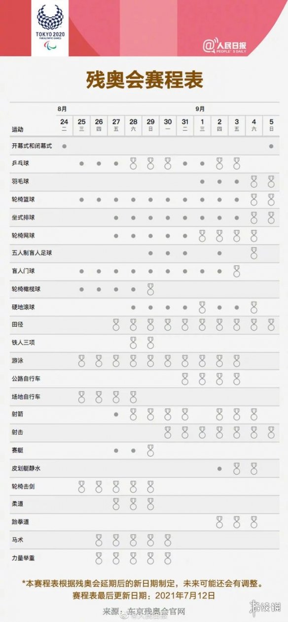 东京残奥会赛程表分享 2021东京残奥会赛程怎么安排