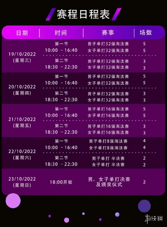 wtt澳门冠军赛2022赛程 2022wtt澳门冠军赛赛程表