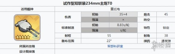 《碧蓝航线》试作型双联装234mm主炮怎么样 科研三期双联234简评