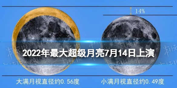 2022年最大超级月亮7月14日上演 超级月亮2022年7月14日