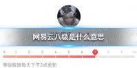 《网易云》八级是什么意思 网易云八级意思解析