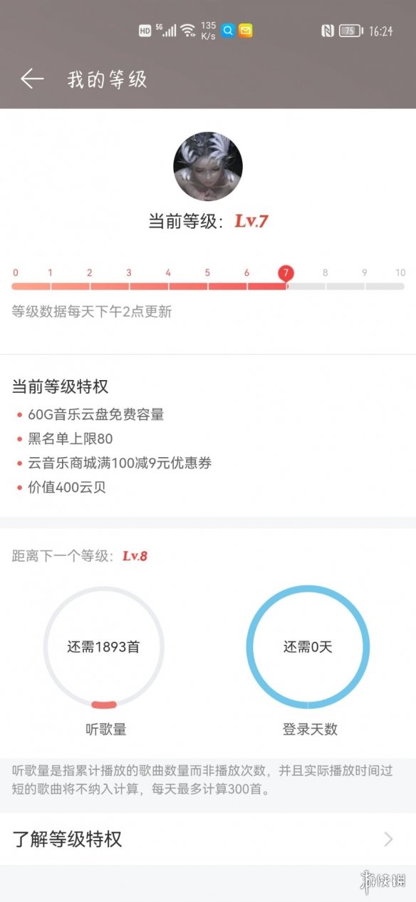 《网易云》八级是什么意思 网易云八级意思解析