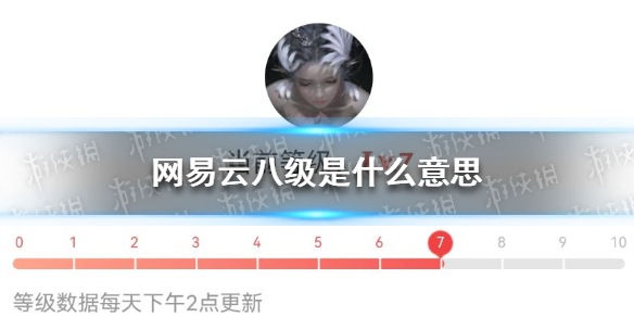 《网易云》八级是什么意思 网易云八级意思解析