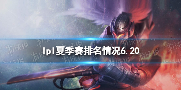 2023lpl夏季赛排名积分榜6月20日 lpl夏季赛排名情况6.20