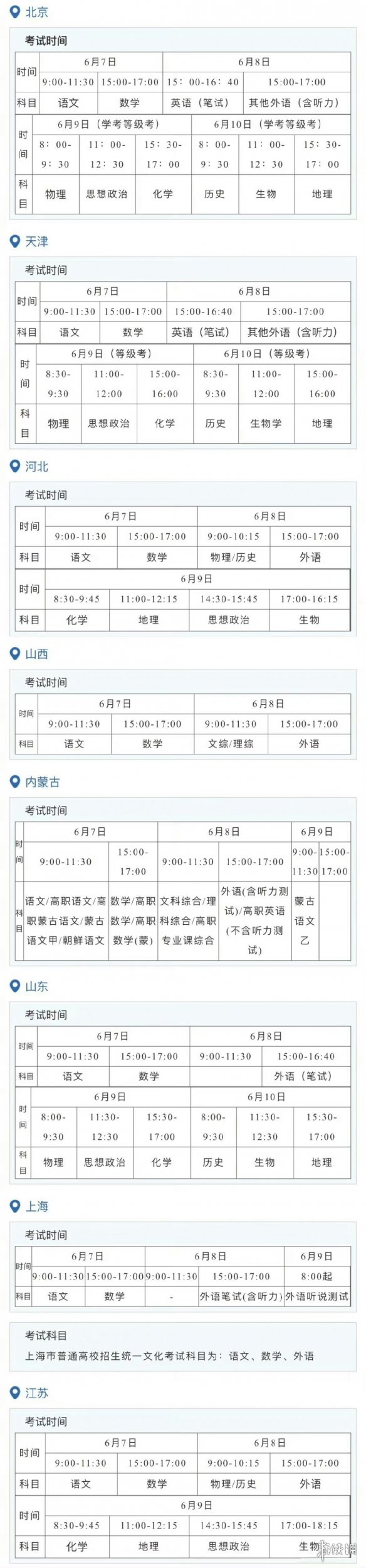 2023高考英语难吗 2023高考英语难度如何