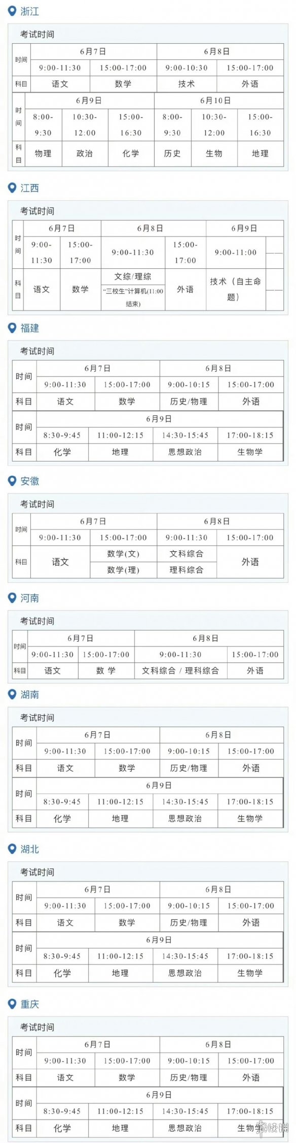 2023高考英语难吗 2023高考英语难度如何