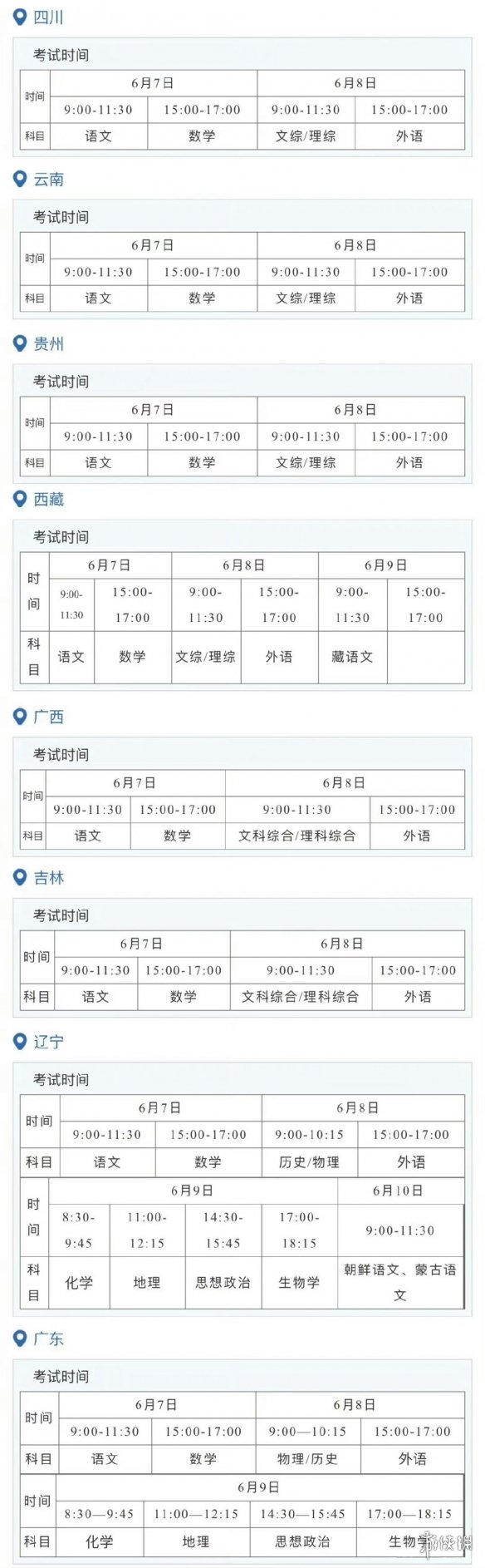 2023高考英语难吗 2023高考英语难度如何