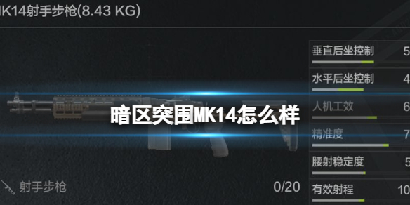 《暗区突围》MK14怎么样 MK14强度介绍