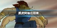 黑虎阿福出招表 黑虎阿福技能作用