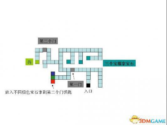 梦之旅2怎么玩 梦之旅2全流程完整图文攻略详解