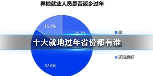 十大就地过年省份都有谁 十大就地过年省份盘点