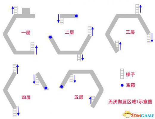 古剑奇谭2 图文全攻略 全宝箱地图收集全支线全剧情