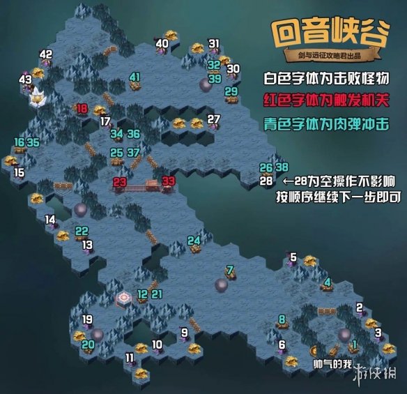 《剑与远征》回音峡谷路线图 回音峡谷怎么过