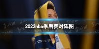 2022nba季后赛对阵图 nba季后赛排名对阵2022