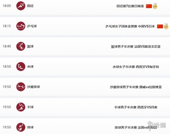 东京奥运会8月5日赛程 8月5日奥运会赛程分享