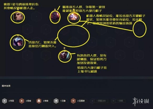 《云顶之弈手游》帝国刺客男刀阵容推荐 12.1帝国刺男刀装备搭配