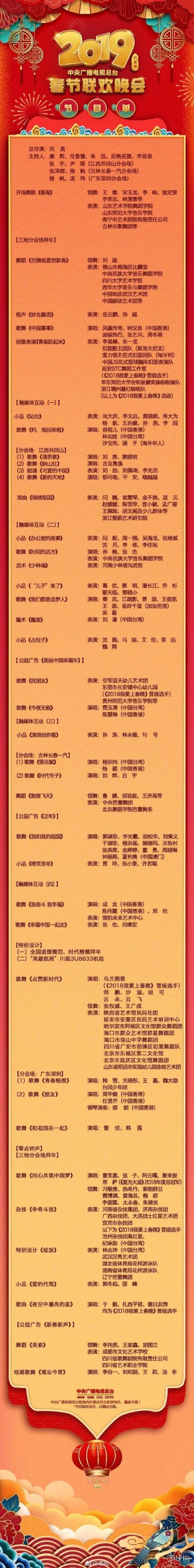 2019央视春晚节目单完整版 2019央视春晚在线直播观看方法