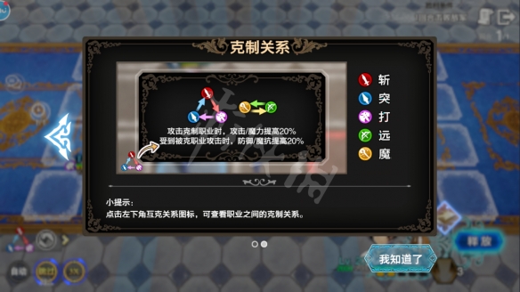 《苍之骑士团2》图文攻略：开局阵容+装备系统+角色培养+抽卡指南+资源获取+幻境之泉+战斗学院+操作技巧【游侠手游攻略组