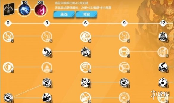 《火炬之光无限》狂人火旋风加点攻略