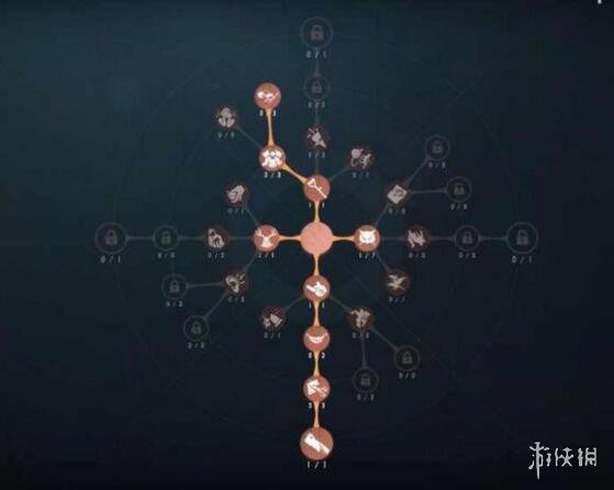 《第五人格》哪个屠夫最好用 第五人格最强屠夫星级排行榜