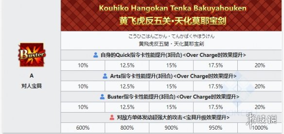 《FGO》黄飞虎从者图鉴 4星骑阶从者黄飞虎技能宝具属性立绘