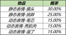 《王者荣耀》10月11日对局送Q币 周年福利第二波活动来袭