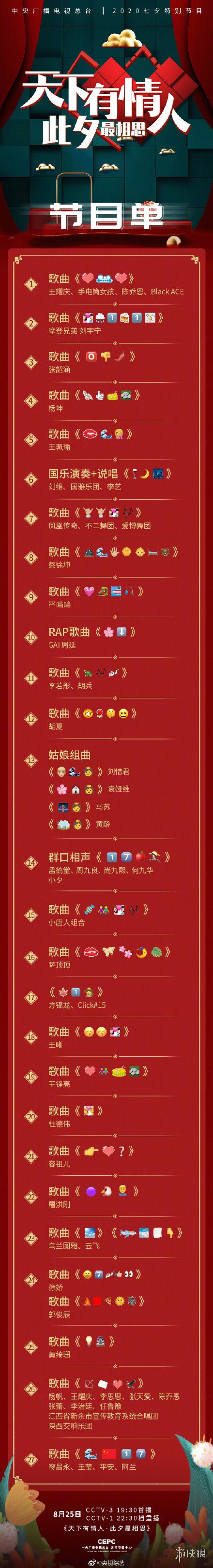 央视七夕晚会emoji节目单 央视七夕晚会emoji节目单一览