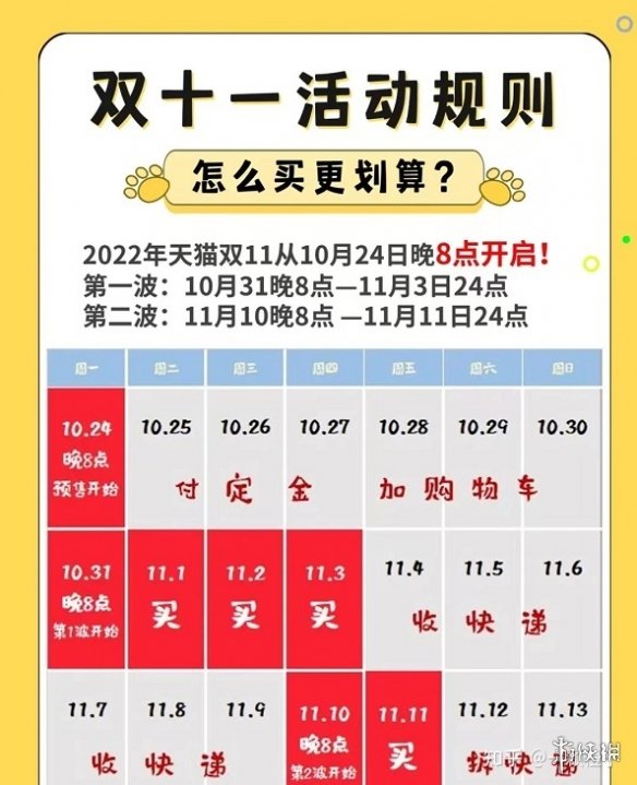 2022双11活动什么时候开始 双11活动是几号到几号