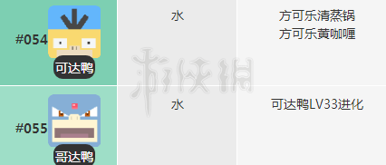 《宝可梦大探险》可达鸭怎么进化 可达鸭进化等级介绍