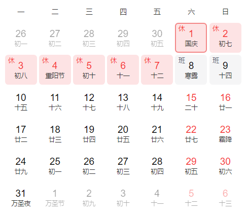 2022国庆高速路免费几天不收费 国庆高速路免费时间规定2022