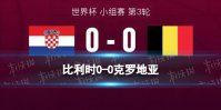 比利时0-0克罗地亚 克罗地亚淘汰比利时晋级16强