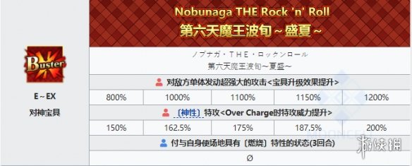 《FGO》本能寺复刻从者强化汇总 狂信宝具本仇信魔神总司技能强化