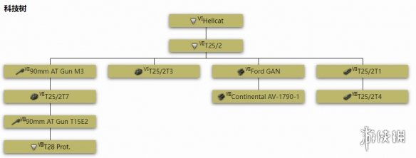 《坦克世界闪击战》T25/2怎么样 T25/2坦克图鉴