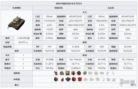 《坦克世界闪击战》T25/2怎么样 T25/2坦克图鉴