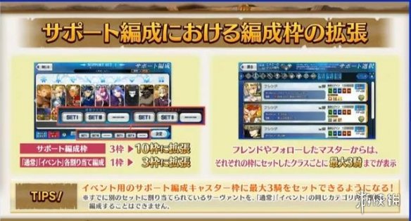 《FGO》泳装六期攻略汇总 泳装六期活动迦勒底夏日大冒险玩法奖励