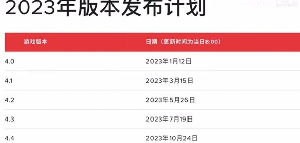 《英雄联盟手游》4.3版本新英雄爆料 4.3版本英雄有哪些