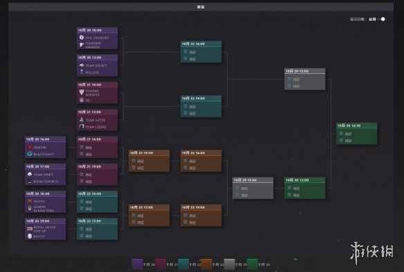 ti11淘汰赛赛程一览 dota2淘汰赛赛程表