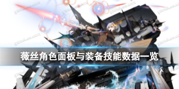 《白夜极光》薇丝怎么样 薇丝角色面板与装备技能数据一览